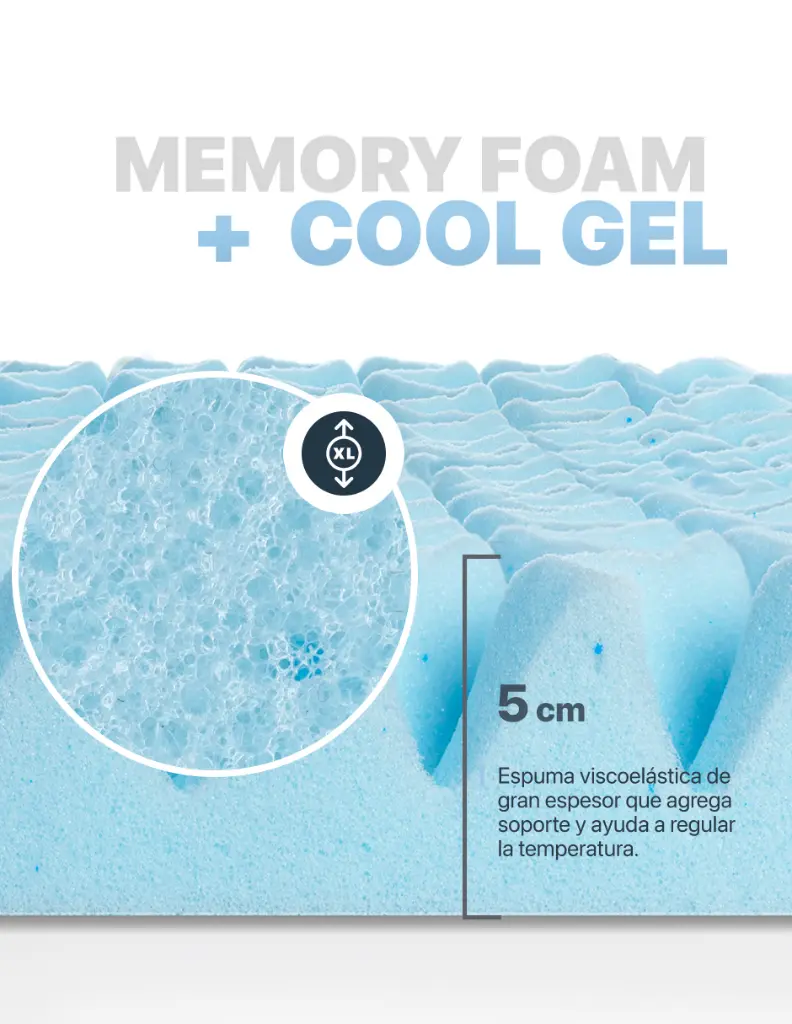 Sobrecolchon_Topper_Azul_05.webp