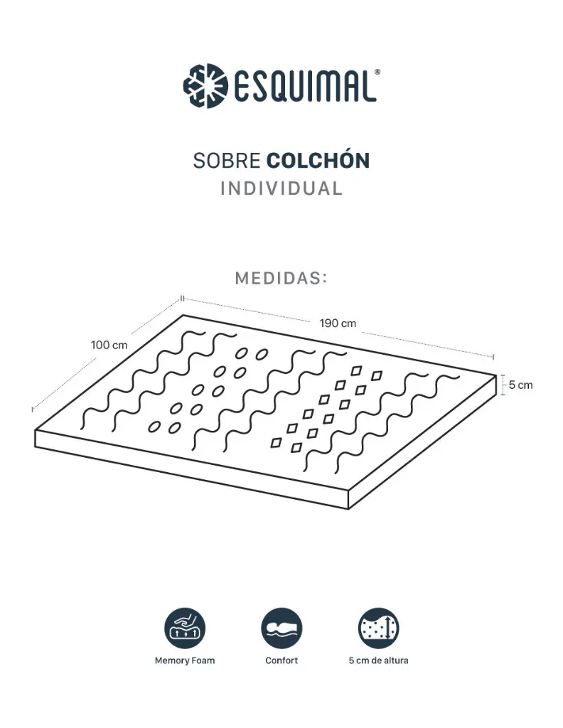 Info_ESQ_sobre_colchon(topper)-IND_Liv.webp
